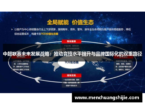 中超联赛未来发展战略：推动竞技水平提升与品牌国际化的双重路径